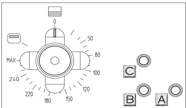 LACANCHE LCF1131E - Mise en service : - 1