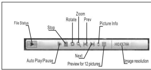 AGFAPHOTO AF 5080 - Mode selection et lecture de fichiers - 6