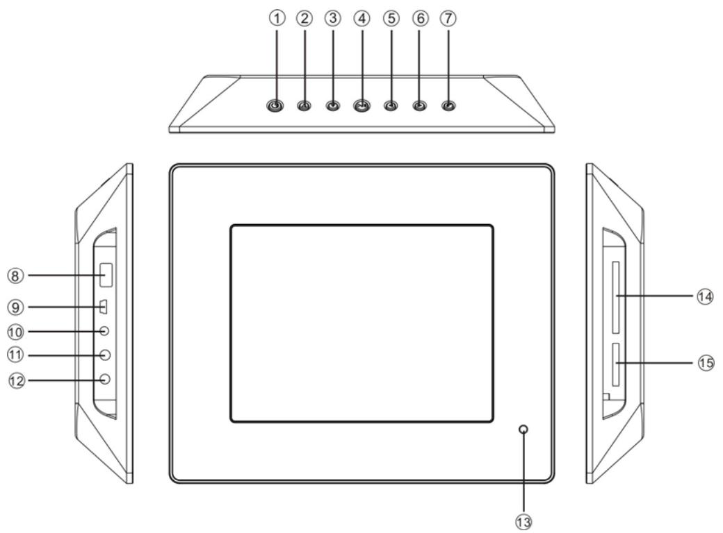 AGFAPHOTO AF 5080 - Le produit - 2