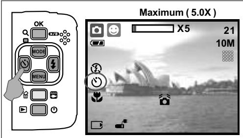 AGFAPHOTO DC-600UW - Left / Self-timer Button - 1