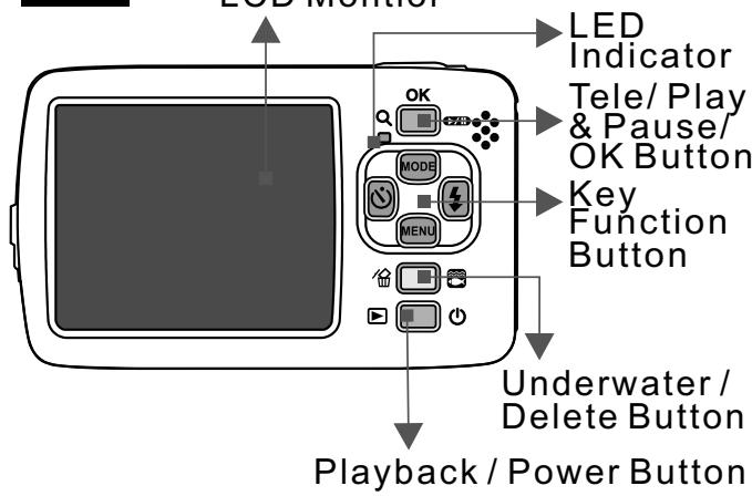 AGFAPHOTO DC-600UW - External View - 5