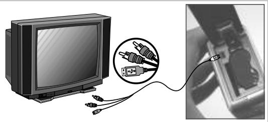 AGFAPHOTO DC-600UW - TV Connection - 1