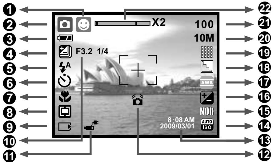 AGFAPHOTO DC-600UW - Display Information - 1