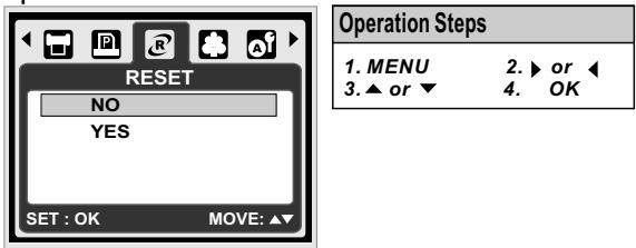 AGFAPHOTO DC-600UW - RESET - 1