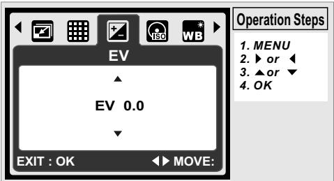 AGFAPHOTO DC-600UW - EV - 1