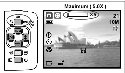 AGFAPHOTO DC-600UW - Tele / Play&amp;Pause / OK Button - 1
