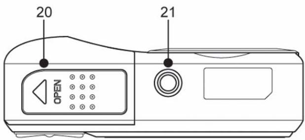 AGFAPHOTO DC-630I - Parts of the Camera - 6