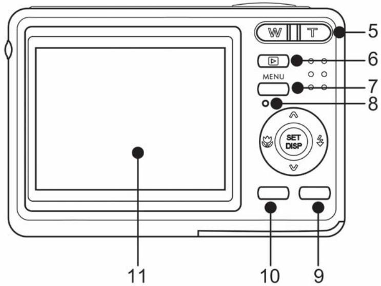 AGFAPHOTO DC-630I - Parts of the Camera - 2