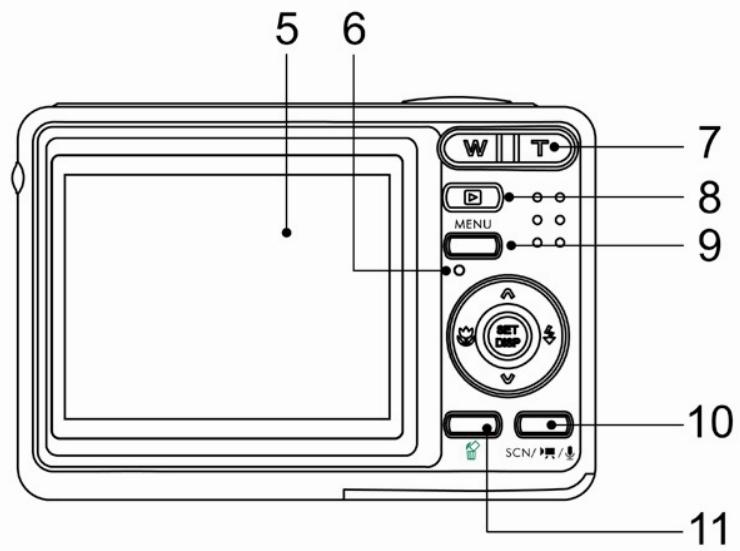 AGFAPHOTO DC-733I - Parts of the Camera - 2