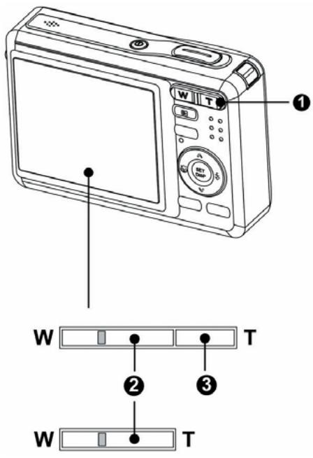AGFAPHOTO DC-733I - Using the Zoom Function - 1