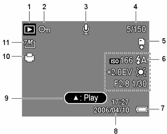 AGFAPHOTO DC-733I - PLAY mode - 1