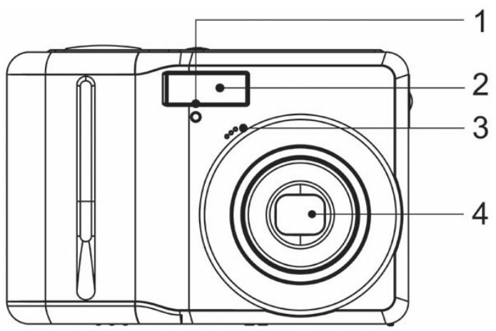 AGFAPHOTO DC-733I - Parts of the Camera - 1