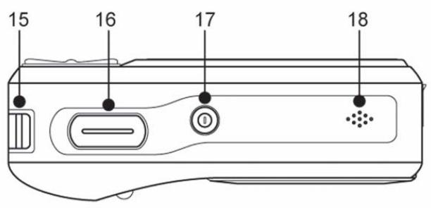 AGFAPHOTO DC-733S - Parts of the Camera - 4