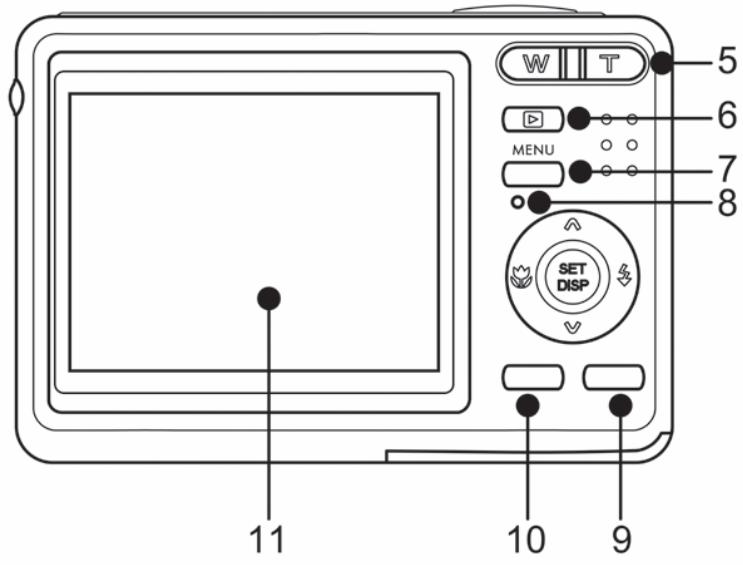 AGFAPHOTO DC-733S - Parts of the Camera - 2