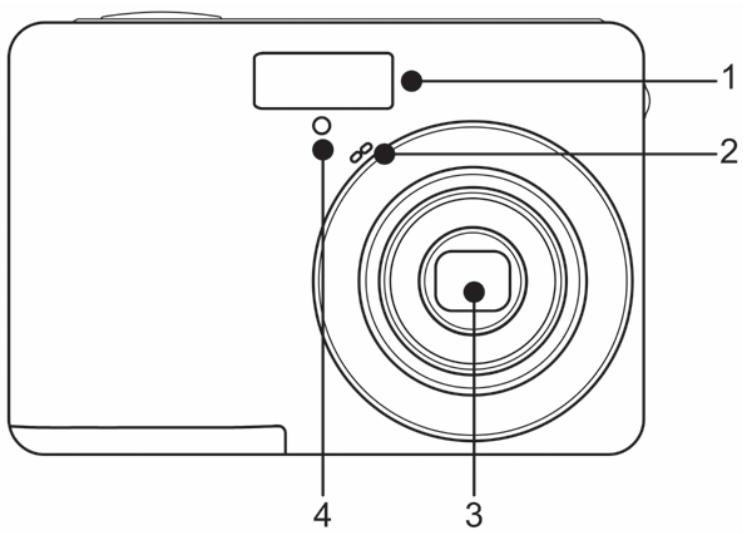 AGFAPHOTO DC-733S - Parts of the Camera - 1