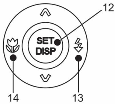 AGFAPHOTO DC-733S - Parts of the Camera - 3