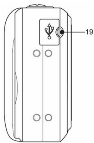 AGFAPHOTO DC-733S - Parts of the Camera - 5