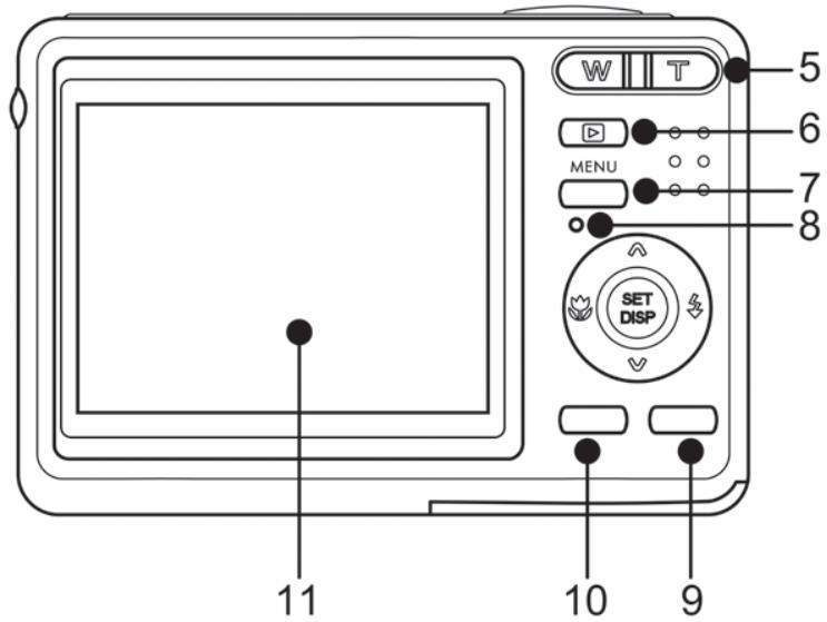 AGFAPHOTO DC-830I - Parts of the Camera - 2