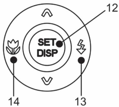AGFAPHOTO DC-830I - Parts of the Camera - 3