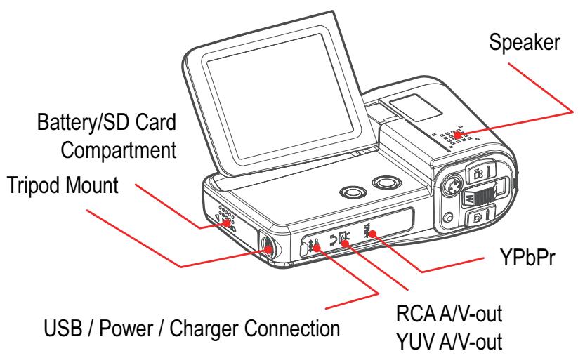 AGFAPHOTO DV-5000Z - Parts and Operating Controls - 3