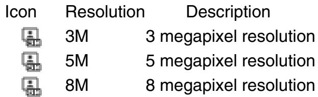 AGFAPHOTO DV-5000Z - Image Size - 2