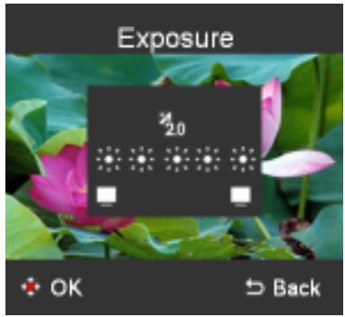 AGFAPHOTO DV-5000Z - Exposure Value - 3