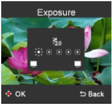 AGFAPHOTO DV-5000Z - Exposure Value - 4