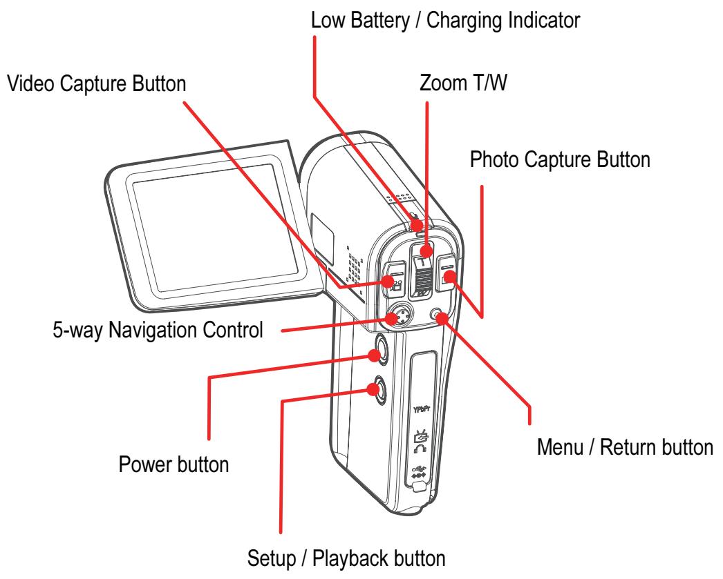 AGFAPHOTO DV-5000Z - Parts and Operating Controls - 2