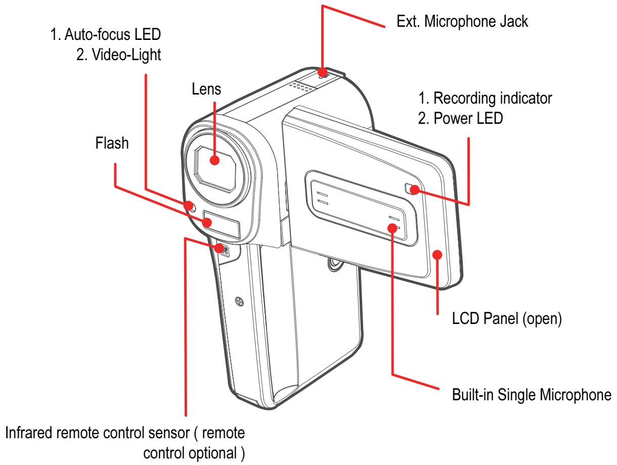 AGFAPHOTO DV-5000Z - Parts and Operating Controls - 1