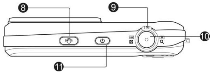 AGFAPHOTO OPTIMA 104 - Camera Views - 3