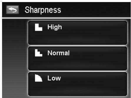 AGFAPHOTO OPTIMA 104 - To set Sharpness - 1