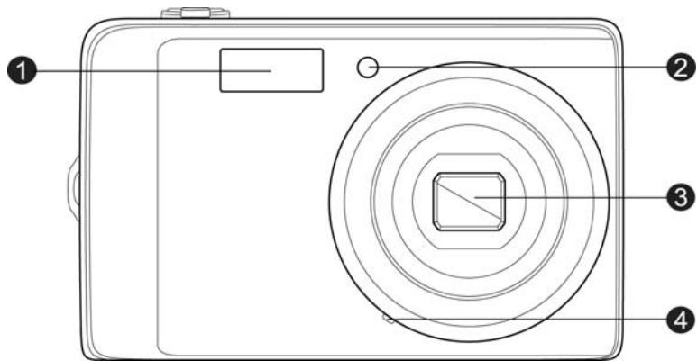 AGFAPHOTO OPTIMA 104 - Camera Views - 1