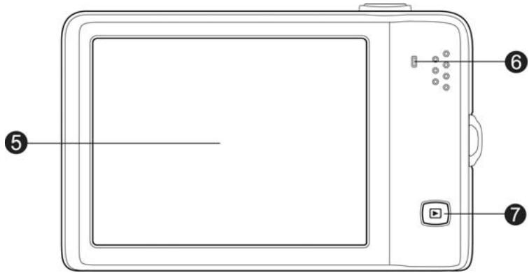 AGFAPHOTO OPTIMA 104 - Camera Views - 2