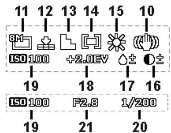 AGFAPHOTO OPTIMA 104 - Photo Mode Screen Layout - 2