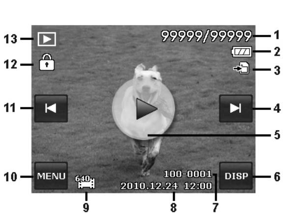 AGFAPHOTO OPTIMA 104 - Playback mode display of still images - 3