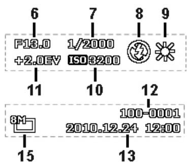 AGFAPHOTO OPTIMA 104 - Playback mode display of still images - 2