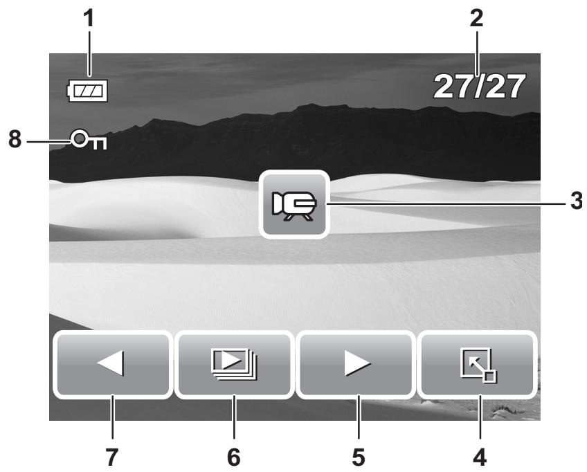 AGFAPHOTO OPTIMA 2338MT - Playback mode display of still images: - 2