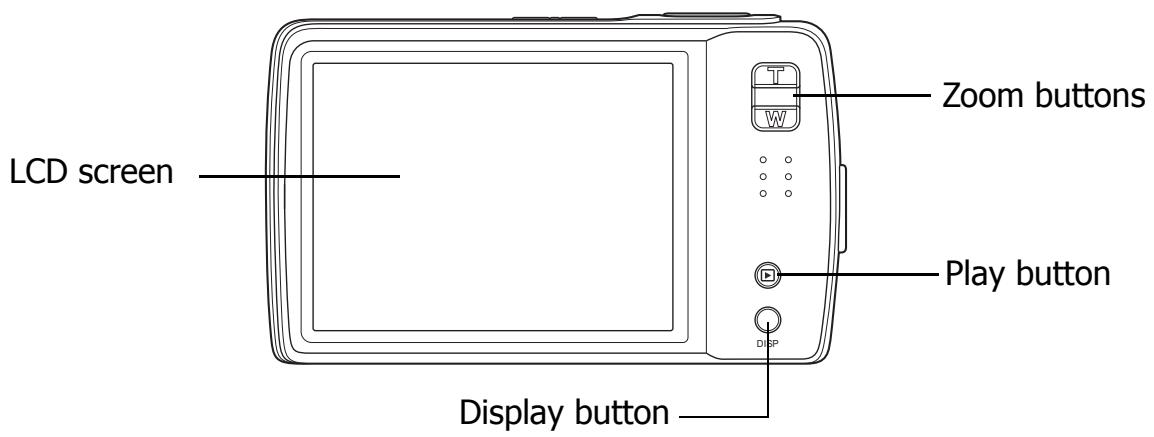 AGFAPHOTO OPTIMA 2338MT - Camera Views - 2