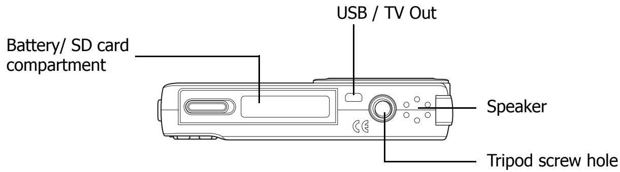 AGFAPHOTO OPTIMA 2338MT - Bottom View - 1