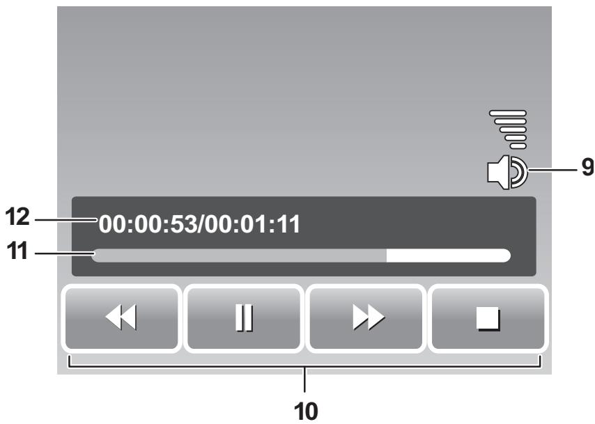 AGFAPHOTO OPTIMA 2338MT - Playback mode display of still images: - 5