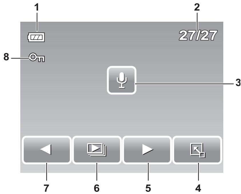AGFAPHOTO OPTIMA 2338MT - Playback mode display of still images: - 4