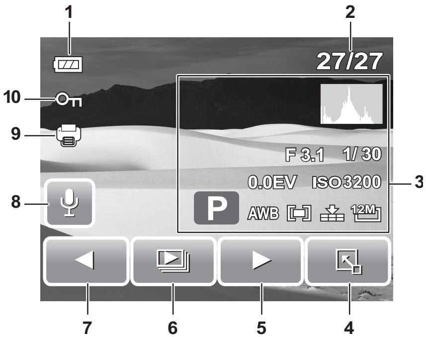 AGFAPHOTO OPTIMA 2338MT - Playback mode display of still images: - 1