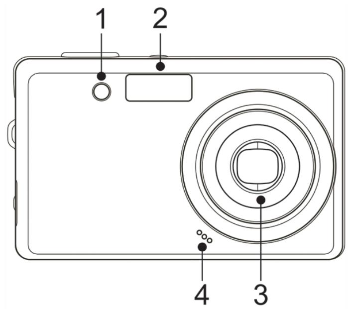 AGFAPHOTO OPTIMA 8328M - Parts of the Camera - 1