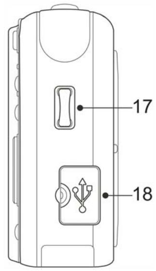 AGFAPHOTO OPTIMA 8328M - Parts of the Camera - 5