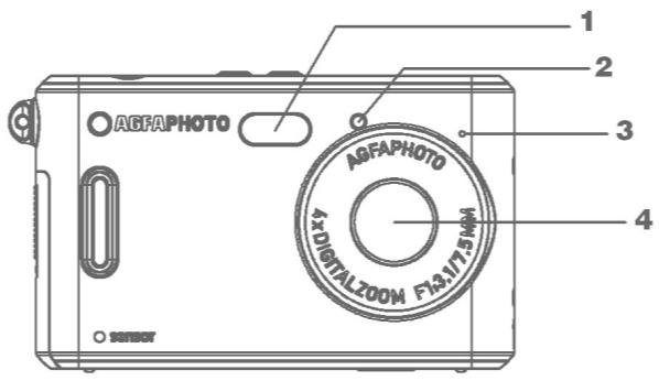 AGFAPHOTO SENSOR 505-D - Parts of the Camera - 1