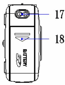 AGFAPHOTO SENSOR 505-X - Five-way control button - 2