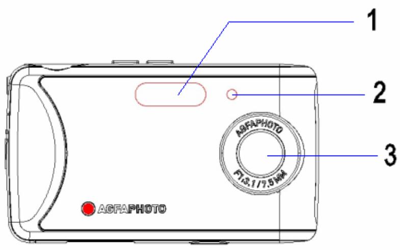 AGFAPHOTO SENSOR 505-X - Parts of the Camera - 1