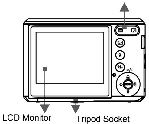 AGFAPHOTO SENSOR 530S - Back - 1