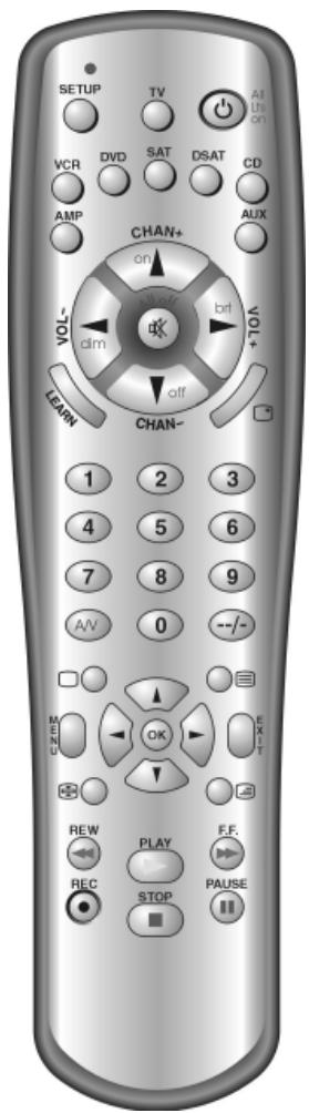 X10 UR60E - KEY FUNCTIONS - 1