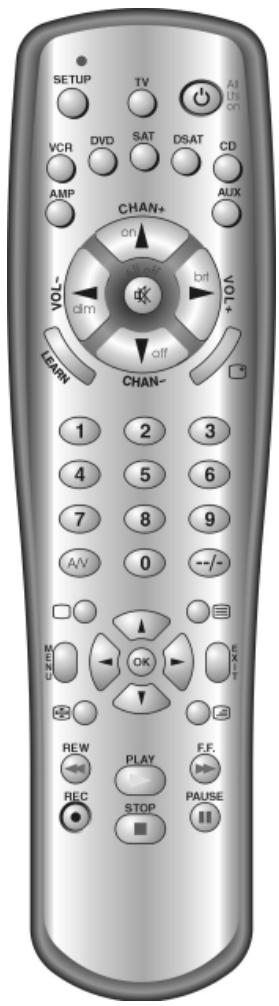 X10 UR61E - Key functions - 1